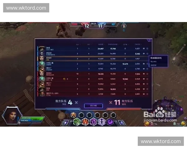 围绕风暴英雄跳过机制的深度策略解析与团队协作运用指南详细版本 围绕风暴英雄跳过机制的深度策略解析与团队协作运用指南详细版本