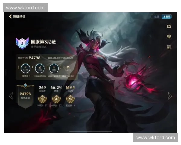 2025英雄联盟版本最强打野英雄深度解析带你掌控峡谷节奏